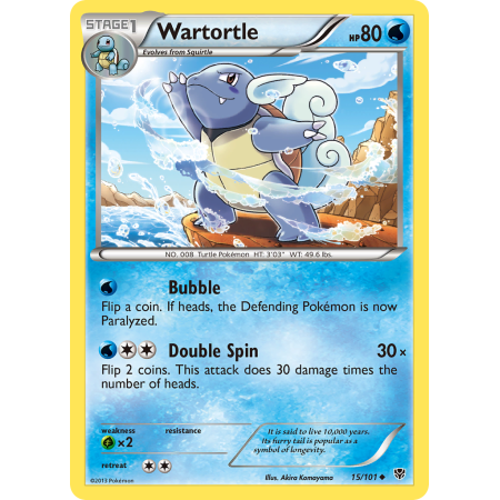 Wartortle