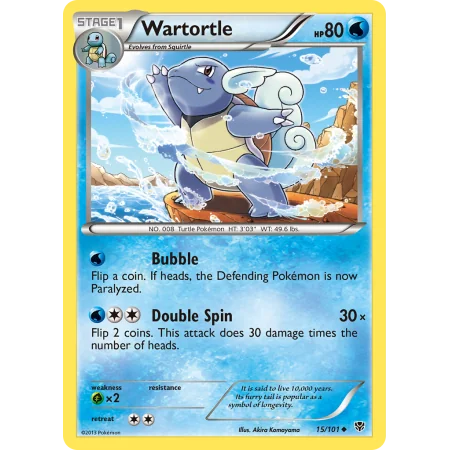 Wartortle