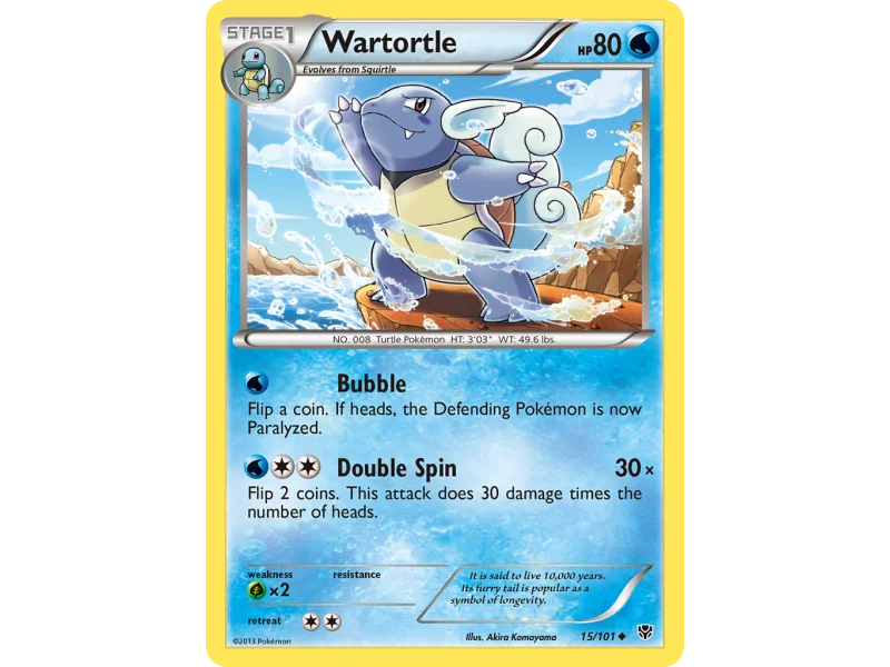 Wartortle
