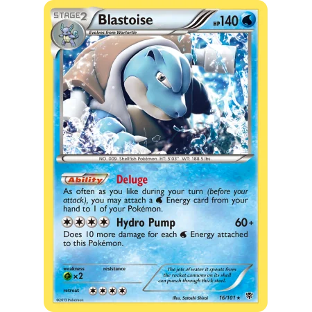 Blastoise (Holo)