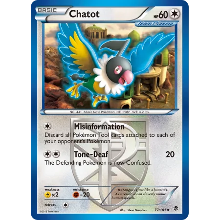Chatot (Reverse Holo)