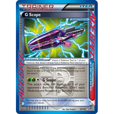 G Scope