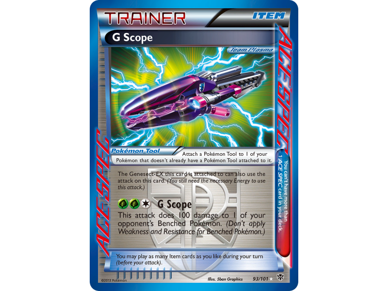 G Scope