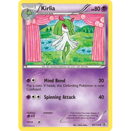 Kirlia