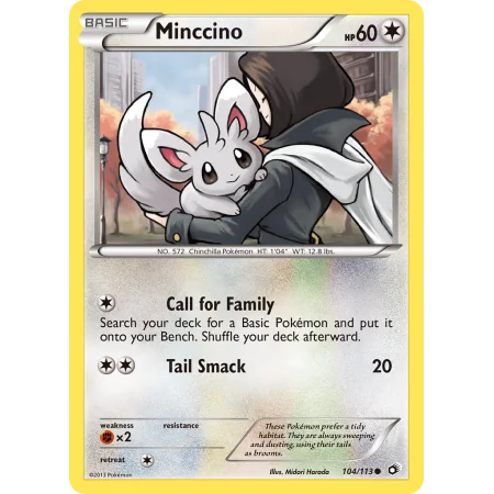 Minccino