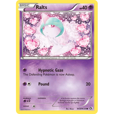 Ralts