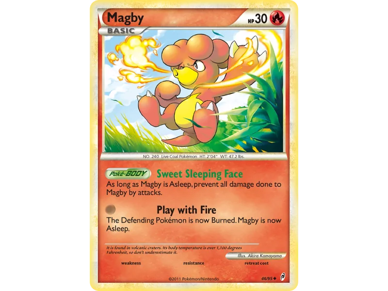 Magby