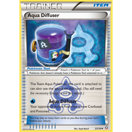 Aqua Diffuser (Reverse Holo)