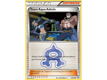 Team Aqua Admin