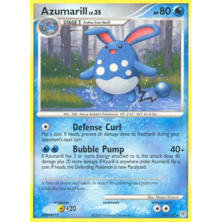 Azumarill