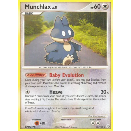 Munchlax