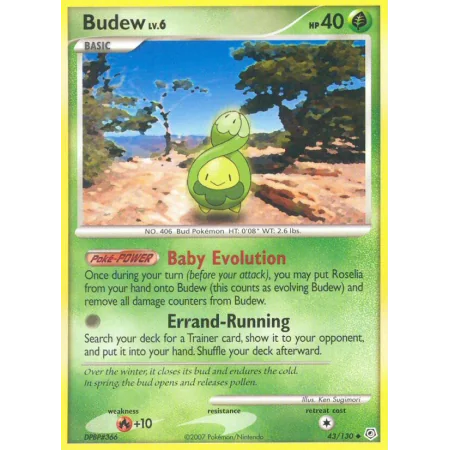 Budew
