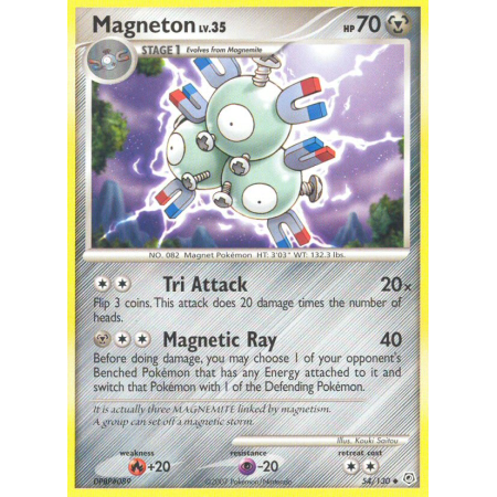 Magneton