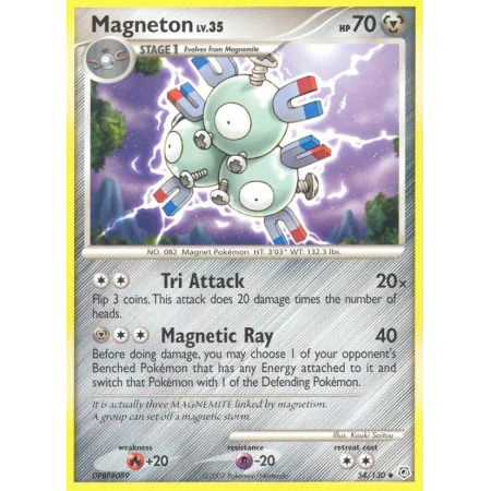 Magneton