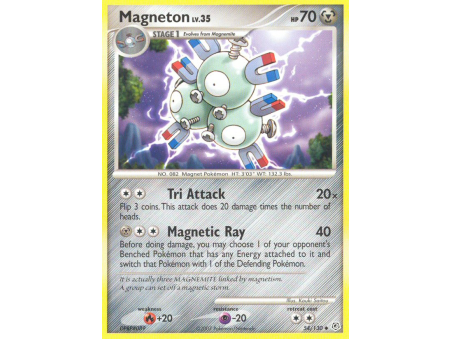 Magneton
