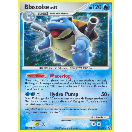 Blastoise (Holo)