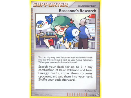 Roseanne's Research (Reverse Holo)