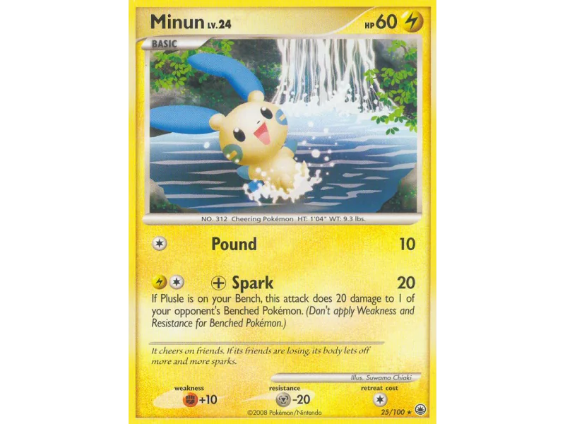 Minun