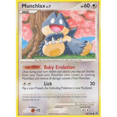 Munchlax