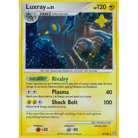 Luxray (Holo)