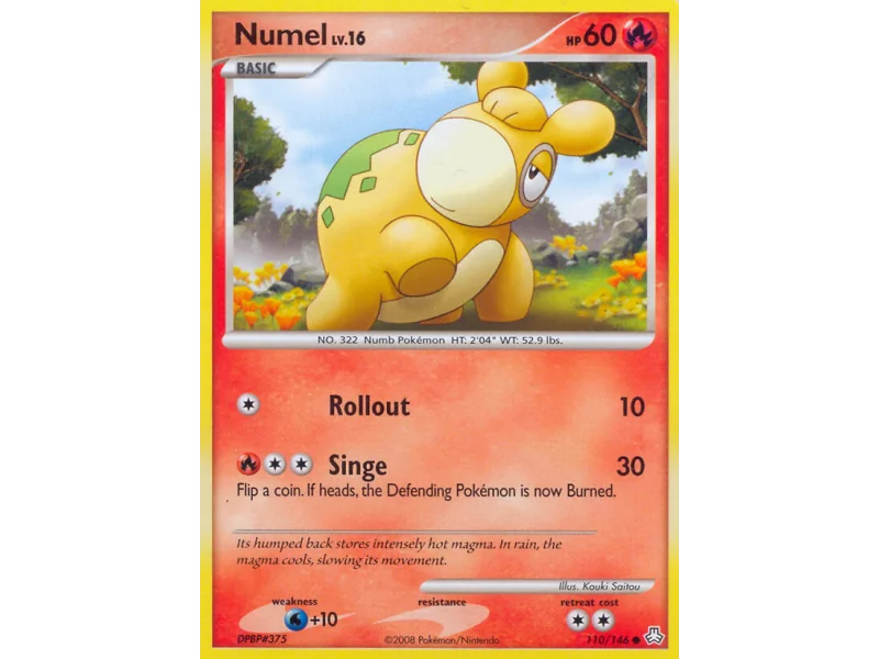 Numel