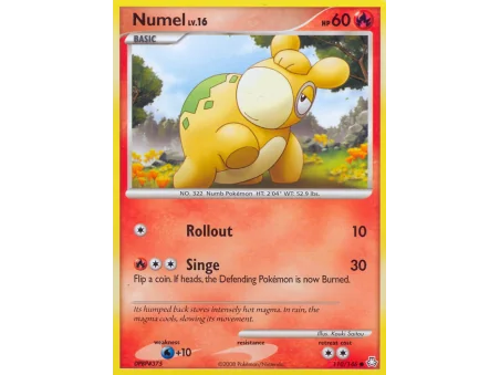 Numel