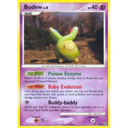Budew