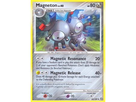 Magneton