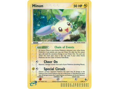 Minun (Holo)