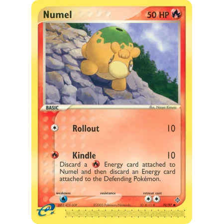 Numel