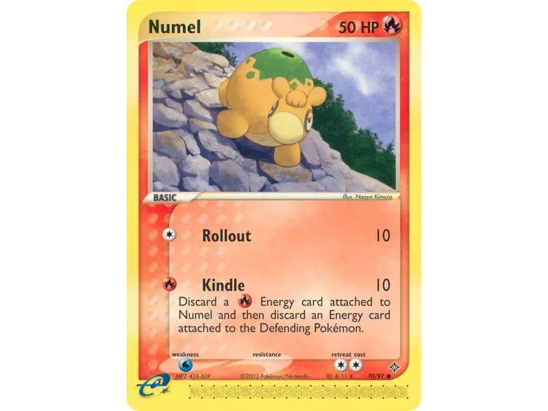 Numel