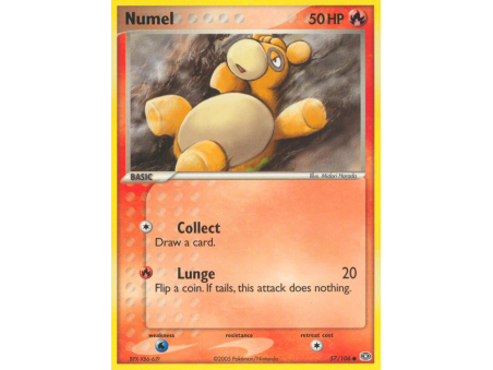 Numel