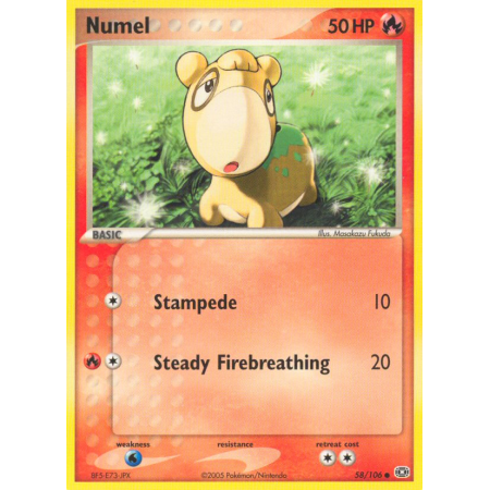 Numel