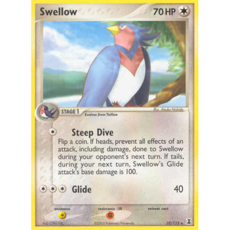 Swellow