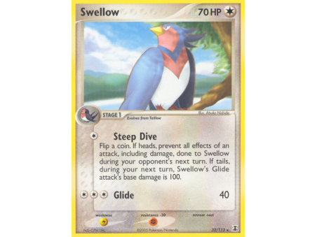 Swellow