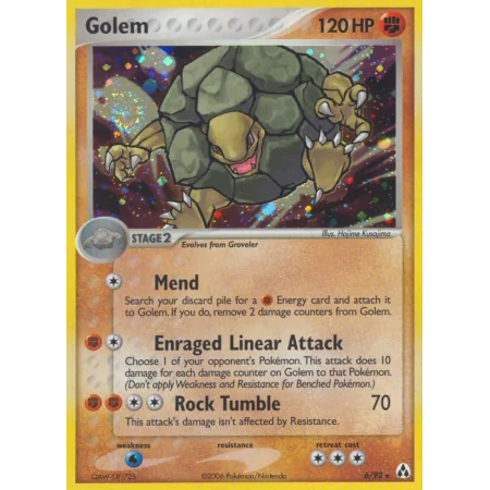 Golem (Holo)