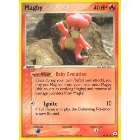 Magby