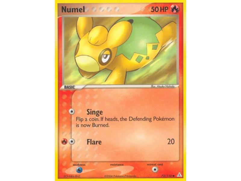 Numel