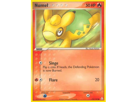 Numel