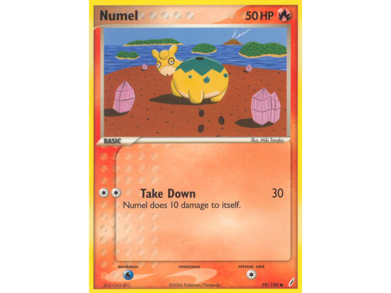 Numel