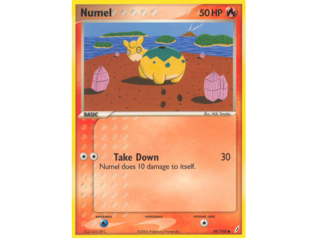 Numel