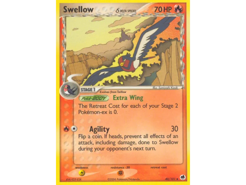 Swellow δ