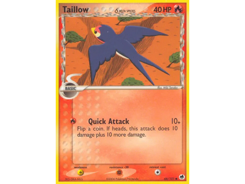 Taillow δ