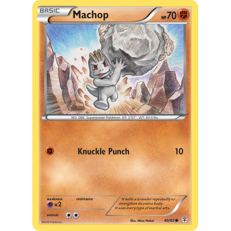 Machop