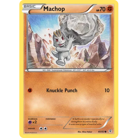 Machop