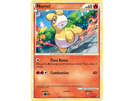 Numel