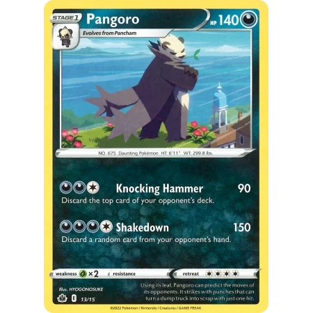 Pangoro
