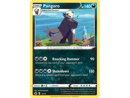 Pangoro