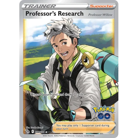 Professor's Research