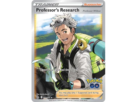 Professor's Research